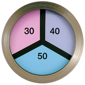 FAZ Kontrollfenster 30 - 50 % rF